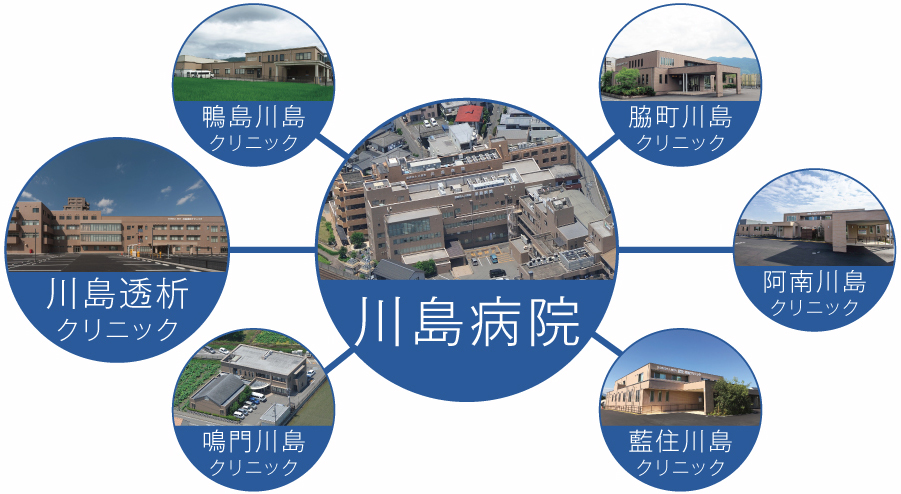 社会医療法人川島会 川島ホスピタルグループ 社会医療法人川島会 川島病院 社会医療法人川島会 川島ホスピタルグループ 社会医療法人川島会 川島病院