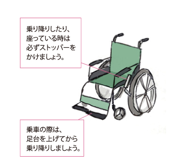 車椅子の安全使用について